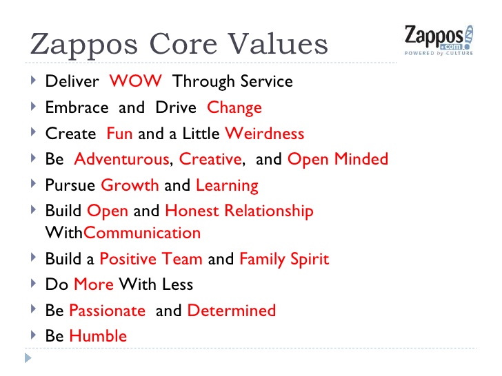 zappos-interview-presentation-7-728.jpg