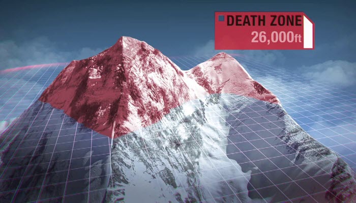 drop zone death drop zone death